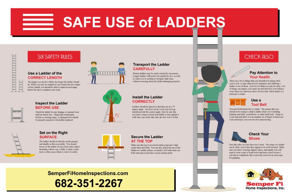 safe use of ladder